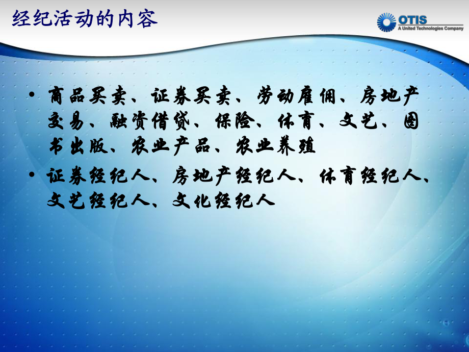 第一講 初識房地產(chǎn)經(jīng)紀禮儀服務(wù)